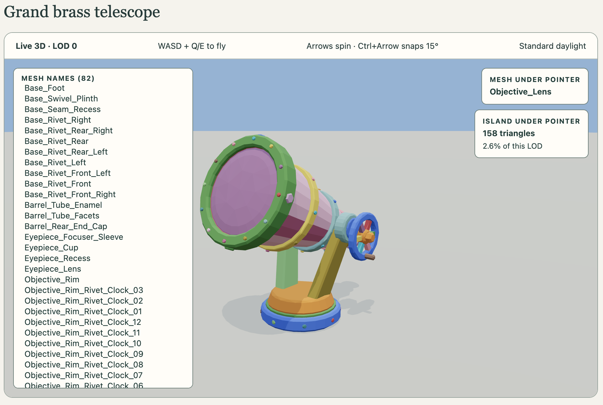 Storybook mesh viewer showing a model’s named mesh islands